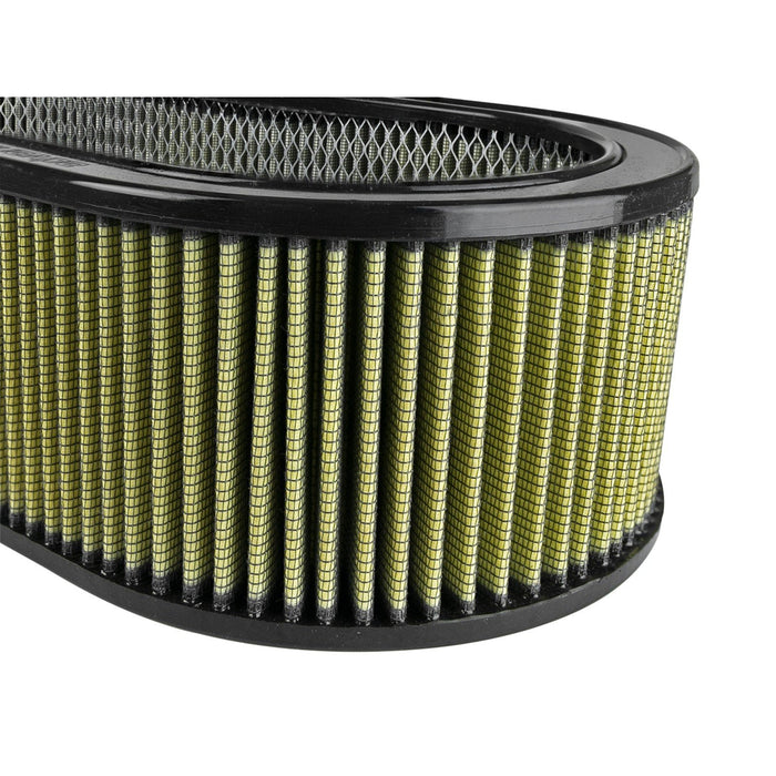 aFe Power Magnum Flow Universal Oval Racing Filter w/ Pro GUARD 7 Media 18-1/8 IN L x 7-1/4 IN W x 6 IN H w/ Expanded Metal