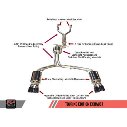 AWE Tuning Audi C7 / C7.5 S7 4.0T Touring Edition Exhaust - Polished Silver Tips