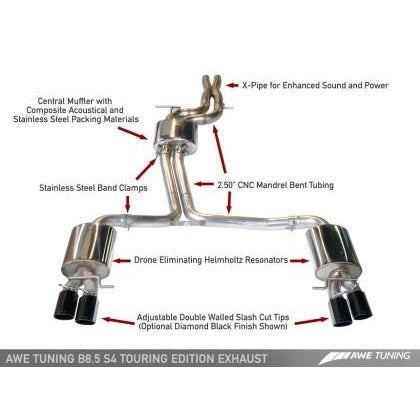 AWE Tuning Audi B8.5 S4 3.0T Touring Edition Exhaust System - Chrome Silver Tips (102mm)