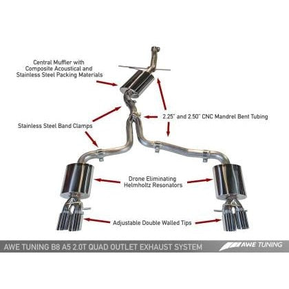 AWE Tuning Audi B8 A5 2.0T Touring Edition Exhaust - Quad Outlet Diamond Black Tips