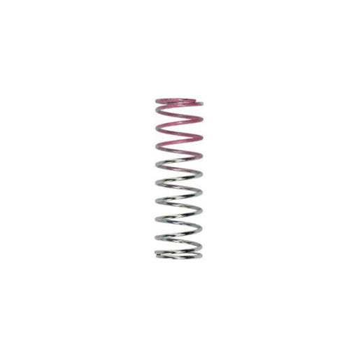 Turbosmart Kompact Dual Port Blow Off Valve Spring Pink